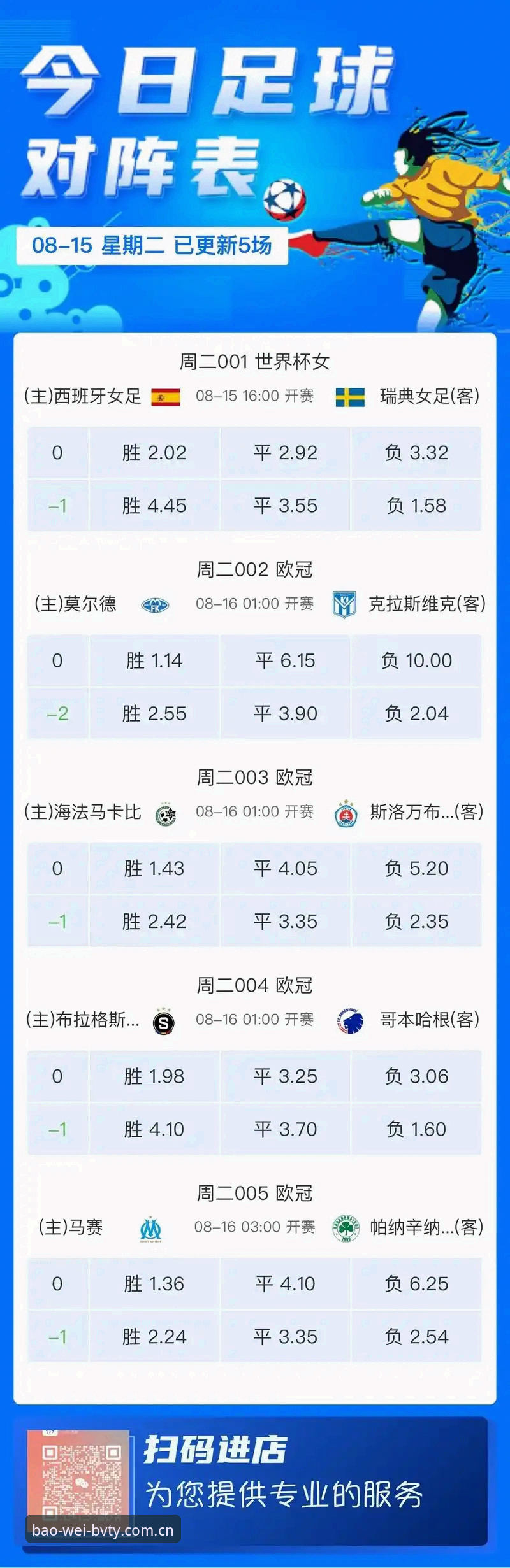 世界杯警力缩减背后的体育观赛新生态深度评测