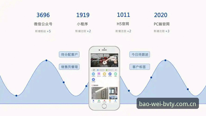 宝威体育深度互动 深度互动实战经验:一位体育数据分析师在宝威体育平台的使用心得