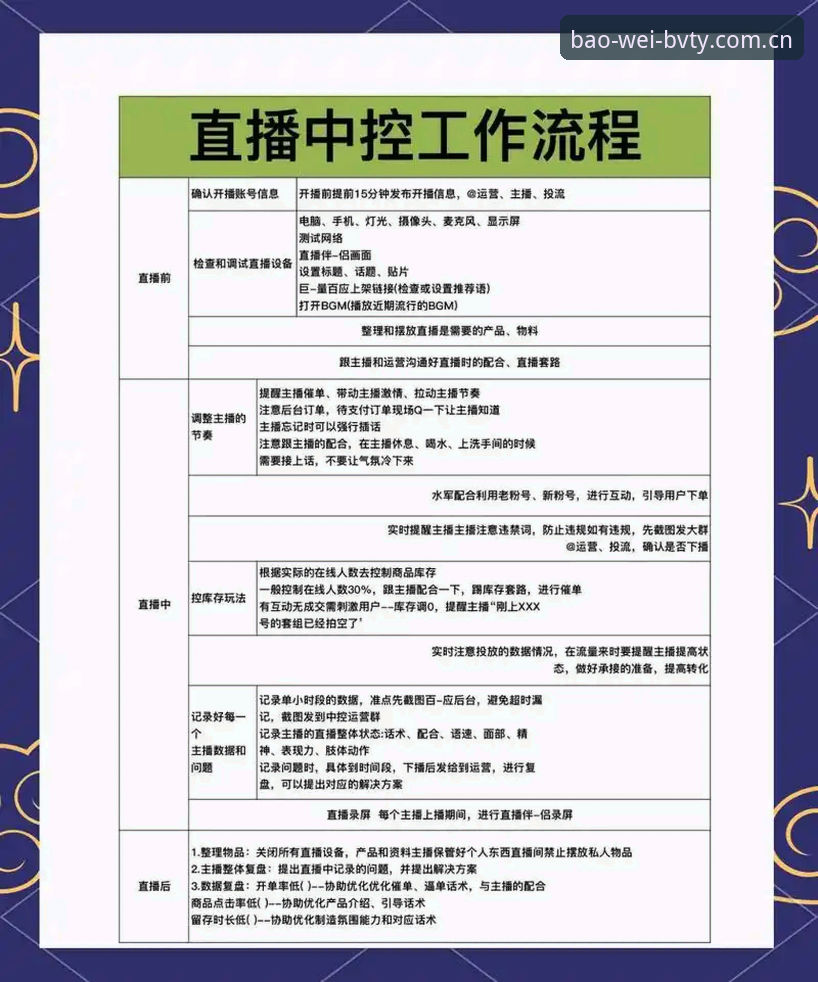 宝威体育赛事直播 新手必看!宝威体育赛事直播实战经验分享——从入门到精通的全流程指南